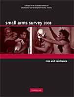 Small Arms Survey 2008 - ISBN 9780521880404