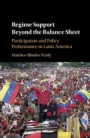 Regime Support Beyond the Balance Sheet - ISBN 9781108420259