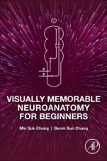 Visually Memorable Neuroanatomy for Beginners - ISBN 9780128199015