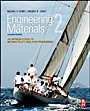 Engineering Materials 2: An Introduction to Microstructures and Processing - ISBN 9780080966687