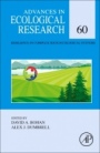 Resilience in Complex Socioecological Systems - ISBN 9780081028544