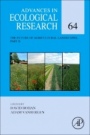 The Future of Agricultural Landscapes, Part II - ISBN 9780128229798