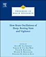 Slow Brain Oscillations of Sleep, Resting State and Vigilance - ISBN 9780444538390