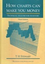 How Charts Can Make You Money: An Investor’s Guide to Technical Analysis - ISBN 9781855732452