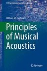 Principles of Musical Acoustics - ISBN 9781461467854