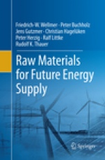 Raw Materials for Future Energy Supply - ISBN 9783030082031