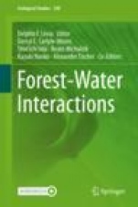 Forest-Water Interactions - ISBN 9783030260859