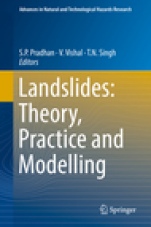 Landslides: Theory, Practice and Modelling  - ISBN 9783319773766