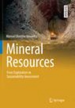 Mineral Resources - ISBN 9783319864686