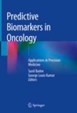 Predictive Biomarkers in Oncology - ISBN 9783319952277