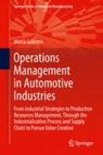 Operations Management in Automotive Industries - ISBN 9789400775923