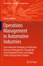 Operations Management in Automotive Industries - ISBN 9789402401394