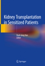 Kidney Transplantation in Sensitized Patients - ISBN 9789811070457