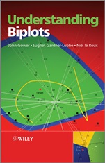 Understanding Biplots - ISBN 9780470012550