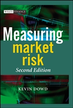 Measuring Market Risk - ISBN 9780470013038