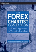 The Forex Chartist Companion: A Visual Approach to Technical Analysis - ISBN 9780470073933