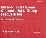 Infrared and Raman Characteristic Group Frequencies: Tables and Charts - ISBN 9780470093078