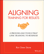 Aligning Training for Results: A Process and Tools That Link Training to Business - ISBN 9780470181751