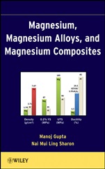 Magnesium, Magnesium Alloys, and Magnesium Composites - ISBN 9780470494172