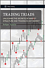 Trading Triads: Unlocking the Secrets of Market Structure and Trading in Any Market - ISBN 9780470748435