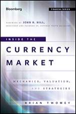 Inside the Currency Market: Mechanics, Valuation and Strategies - ISBN 9780470952757