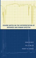 Course Notes on the Interpretation of Infrared and Raman Spectra - ISBN 9780471248231