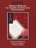 Modern Methods For Quality Control and Improvement - ISBN 9780471299738