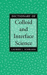 Dictionary of Colloid and Interface Science - ISBN 9780471394068