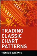 Trading Classic Chart Patterns - ISBN 9780471435754