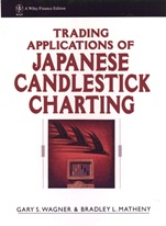 Trading Applications of Japanese Candlestick Charting - ISBN 9780471587286