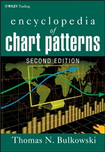 Encyclopedia of Chart Patterns - ISBN 9780471668268