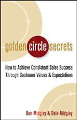 Golden Circle Secrets: How to Achieve Consistent Sales Success Through Customer Values & Expectations - ISBN 9780471718574