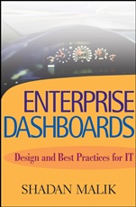 Enterprise Dashboards: Design and Best Practices for IT - ISBN 9780471738060