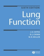 Lung Function: Physiology, Measurement and Application in Medicine - ISBN 9780632064939
