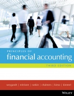 Principles of Financial Accounting - ISBN 9780730302292