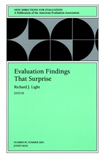Evaluation Findings That Surprise: New Directions for Evaluation, Number 90 - ISBN 9780787957926