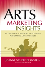 Arts Marketing Insights: The Dynamics of Building and Retaining Performing Arts Audiences - ISBN 9780787978440