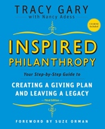 Inspired Philanthropy: Your Step–by–Step Guide to Creating a Giving Plan and Leaving a Legacy - ISBN 9780787996529
