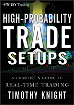 High–Probability Trade Setups: A Chartist’s Guide to Real–Time Trading - ISBN 9781118022252