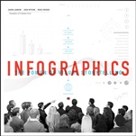 Infographics: The Power of Visual Storytelling - ISBN 9781118314043