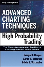 Advanced Charting Techniques for High Probability Trading: The Most Accurate And Predictive Charting Method Ever Created - ISBN 9781118435793