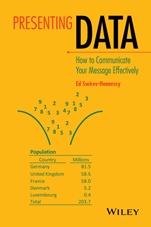 Presenting Data: How to Communicate Your Message Effectively - ISBN 9781118489598