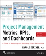 Project Management Metrics, KPIs, and Dashboards: A Guide to Measuring and Monitoring Project Performance - ISBN 9781118524664