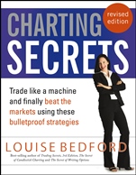 Charting Secrets: Trade Like a Machine and Finally Beat the Markets Using These Bulletproof Strategies - ISBN 9781118543184