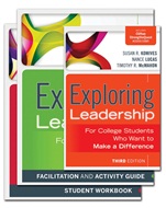 The Exploring Leadership Facilitator Set - ISBN 9781118572269