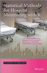 Statistical Methods for Hospital Monitoring with R - ISBN 9781118596302