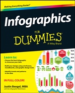 Infographics For Dummies - ISBN 9781118792384