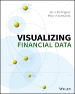 Visualizing Financial Data - ISBN 9781118907856