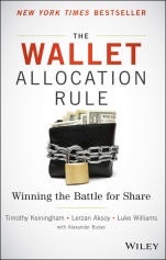 The Wallet Allocation Rule: Winning the Battle for Share - ISBN 9781119037316