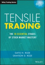 Tensile Trading: The 10 Essential Stages of Stock Market Mastery - ISBN 9781119224334